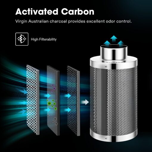 VIVOSUN Smart Air Filtration PRO S6 Kit 6", AeroZesh S6 Inline Duct Fan w/GrowHub E42A Temp. Humidity WiFi-Controller, Carbon Filter & Ducting, Cooling & Ventilation System for Grow Tent, Hydroponics - Image 6