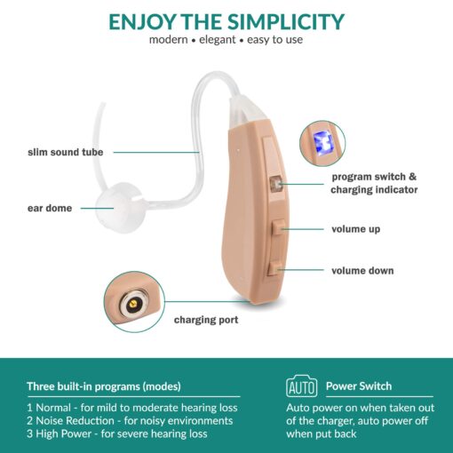 OTC Hearing Aid to Assist Hearing of Adults and Seniors with Mild to Severe Hearing Loss, Rechargeable Hearing Aids with Noise Canceling, Neosonic B10 - Image 5