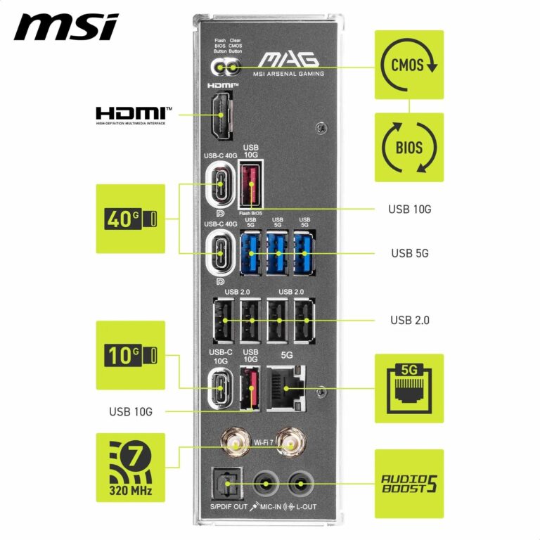 MSI MAG X870E Tomahawk WiFi Motherboard, ATX - Supports AMD Ryzen 9000/8000 / 7000 Processors, AM5-80A SPS VRM, DDR5 Memory Boost 8400+ MT/s (OC), PCIe 5.0 x16, M.2 Gen5, Wi-Fi 7, 5G LAN - Image 3
