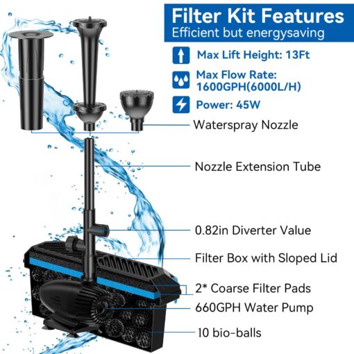 Antfraer 70W Solar Water Pump with Pond Filter, Solar Pond Pump with 16.5FT+10FT Cord & 6.6FT PVC Tubing for Fish Pond Pool Garden Waterfall Hydroponics DIY Water Features - Image 5