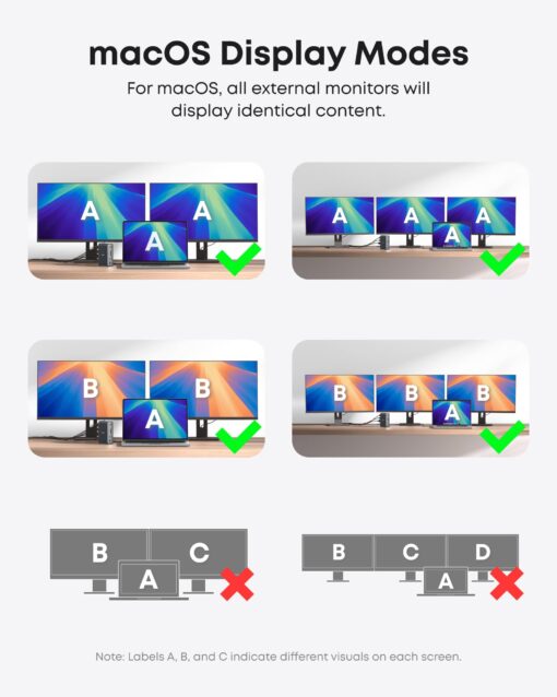 Anker Laptop Docking Station, 13-in-1 USB-C Docking Station, Triple Display with 2 x 4K HDMI and 1 x DP, 85W Charging for Laptop, 10 Gbps USB-C and 5 Gbps USB-A Data, Ethernet, Audio, SD - Image 6
