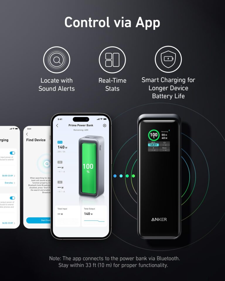 Anker Charging Base, 100W Fast Charging with 4 Ports Prime Power Bank Prime Power Bank, 27,650mAh 3-Port 250W Portable Charger (99.54Wh) - Image 3