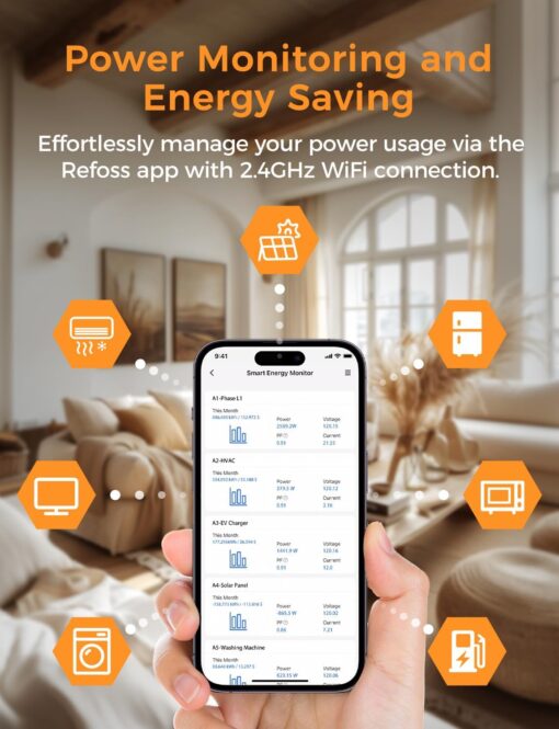 Smart Home Energy Monitor Supports Home Assistant, Real-Time Accurate Energy Consumption Tracking, Electricity Usage Monitor with 16x60A Circuit Sensors, 36-Month History, Solar Metering, 2.4G - Image 7