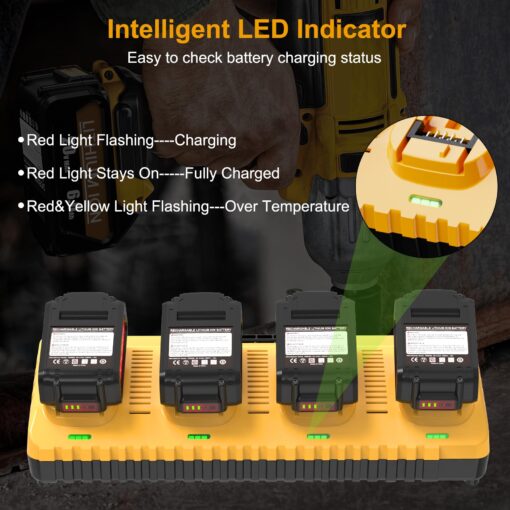 Moticett 4Pack Upgraded 12.0Ah Replacement for Dewalt 20V Max Battery with DCB104 Battery Charger Station - Image 3
