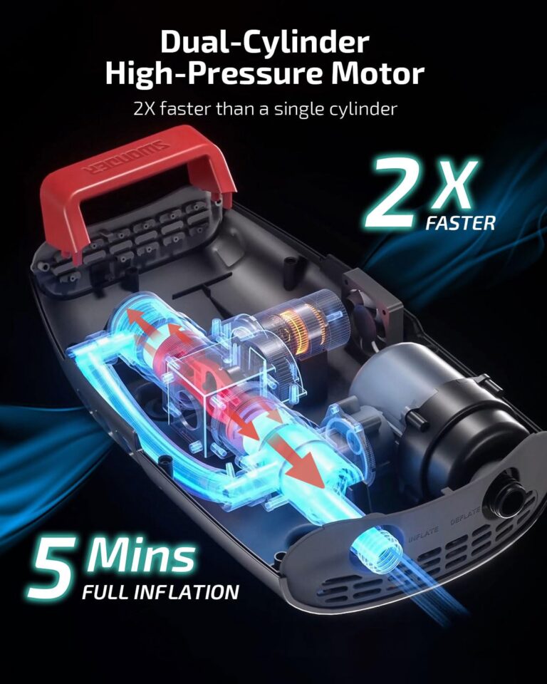 Swonder Seawolf Paddle Board Pump w/ 9000mAh Battery Powered, 2X Faster 20 PSI SUP Electric Air Pump w/Dual Cylinders, Dual Stage, Active Cooling System for Inflatable Paddleboard, Kayak - Image 6