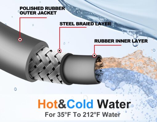 YAMATIC Non Marking 3/8" Pressure Washer Hose 150FT 4200 PSI, Kink Resistant Swivel 3/8" Quick Connect, Rubber Steel Braided Wear Resistant Industry Grade for Hot/Cold Water Gas Power Washer - Image 5