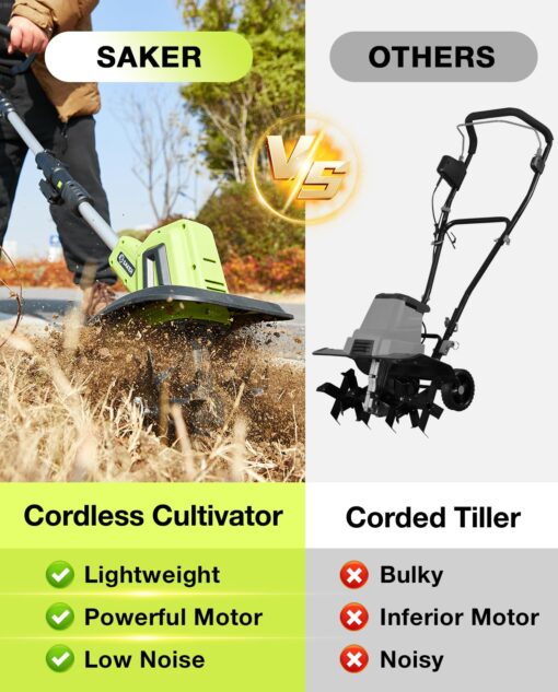 Saker Weed Puller Tool Stand Up Garden Tool with Long Handle & Stainless Steel Claws + 22V Cordless Electric Garden Tiller, 9-Inch Tilling Width, 6.3-Inch Depth, 2 Batteries & Charger Included - Image 6