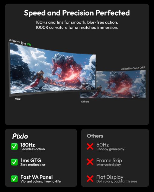 Pixio PXC348C Neo 34 inch 180Hz Refresh Rate UWQHD 1440p Ultrawide Resolution 1000R Curve Fast VA Panel 1ms Response Time USB-C Displayport 65W Charging AMD FreeSync Premium HDR Curved Gaming Monitor - Image 6