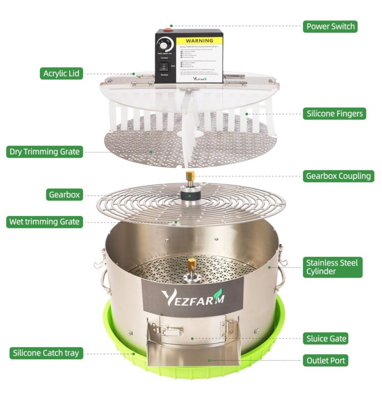 YEZFARM Electric 16 Inch Bud Leaf Bowl Trimmer Machine,Wet Dry Hydroponic Cutting Machine,Stranded Flower Rotary Cut for Hydroponic Plant Bud and Flower,Sharp Stainless Steel Blade, Silicone Tray - Image 7