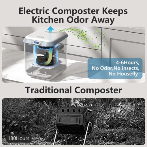 Electric Composter for Kitchen: Smart Compost Bin Outdoor/Indoor, Odorless/Auto-Cleaning/Intelligent LED Display, 2.5L Auto Garbage Disposal Home Countertop Composting Bin, Turn Waste into Fertilizer - Image 6