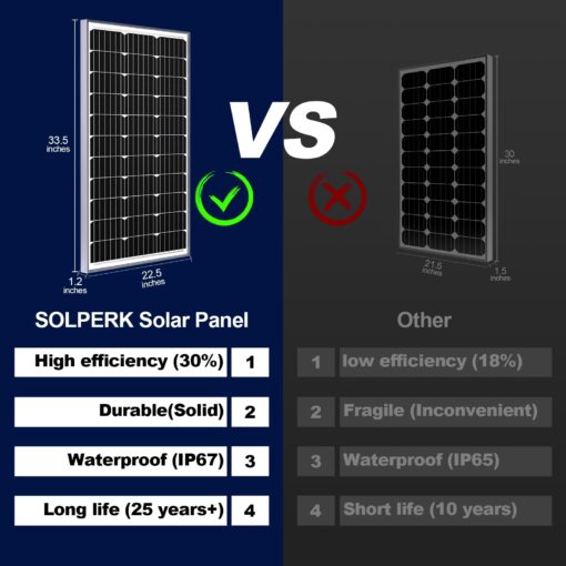 SOLPERK 100W Solar Battery Charger Solar Battery Maintainer + Upgrade 10A MPPT Charge Controller + Adjustable Mount Bracket for Car RV Boat Motorcycle，12V Waterproof Solar Panel Kit Trickle Charging - Image 4
