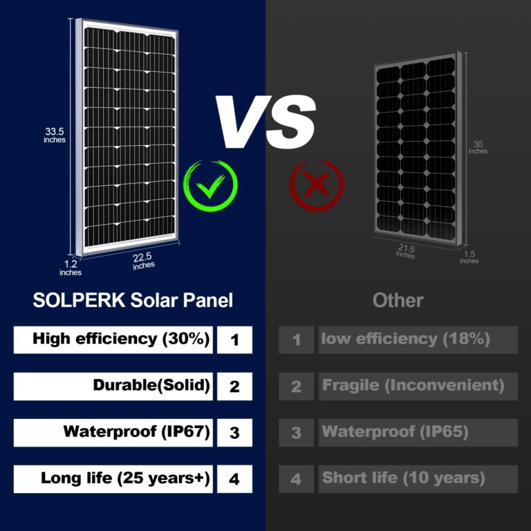 SOLPERK 100W Solar Battery Charger Solar Battery Maintainer + Upgrade 10A MPPT Charge Controller + Adjustable Mount Bracket for Car RV Boat Motorcycle，12V Waterproof Solar Panel Kit Trickle Charging - Image 4