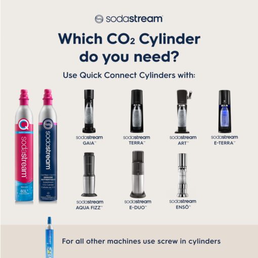 SodaStream E-Duo Sparkling Water Maker (Black) with CO2 and Carbonating Bottle - Image 3