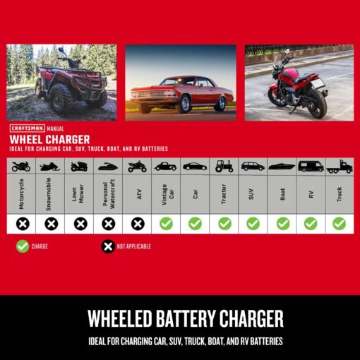 CRAFTSMAN Wheeled Battery Charger and Engine Starter, CMXCESM233, 2-in-1 Manual Timer Controlled, 250 Cranking Amps, 6 Volt, 12 Volt, for Car, SUV, Truck, and Marine Batteries - Image 5