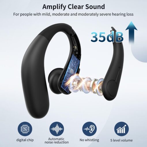 WASOCA Hearing Aids for Seniors, Hearing Aids Rechargeable with Bluetooth, Hearing Aid APP Control, Hearing Amplifier for The Hearing Loss, Hearing Your Voice. FSA or HSA Eligible - Image 5