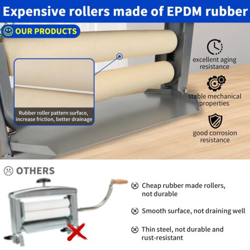 Clothes Wringer, Heavy Duty Off Grid Laundry Wringer for Chamois Cloth, Sponge, Thick Steel And Rubber For Durability - Image 6