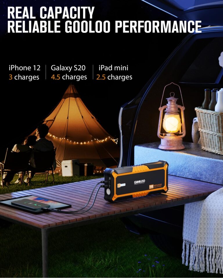 GOOLOO 4000A Peak Car Jump Starter 12V Auto Battery Booster SuperSafe Lithium Jump Box for All Gas, Up to 10.0L Diesel Engine, Portable Power Pack with USB Quick Charge and Type C Port, Orange - Image 6
