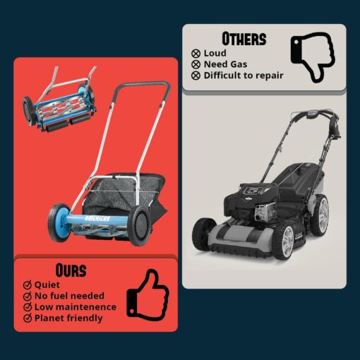 American Lawn Mower Company 1804-18 18-Inch 5-Blade Walk Behind Reel Lawn Mower with Grass Catcher - Image 9