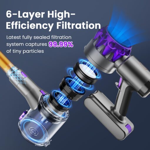 UML0 S3 Cordless Vacuum Cleaner, 45kPa Powerful Stick Vacuum, LED Display, 55-Min Runtime Rechargeable Cordless Vacuum, Free-Standing, Vacuum Cleaners for Home Pet Hair Carpet Hard Floor (Purple) - Image 2