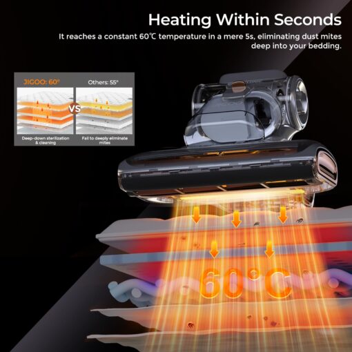 JIGOO T600 Bed Vacuum Cleaner with UV-C Light, 15Kpa Suction 700W Powerful Double Cup Handheld Vacuums, Mattress Vacuum Cleaner with Smart Dust Sensor, Ultrasonic & Heating Tech, HEPA Filter - Corded - Image 4