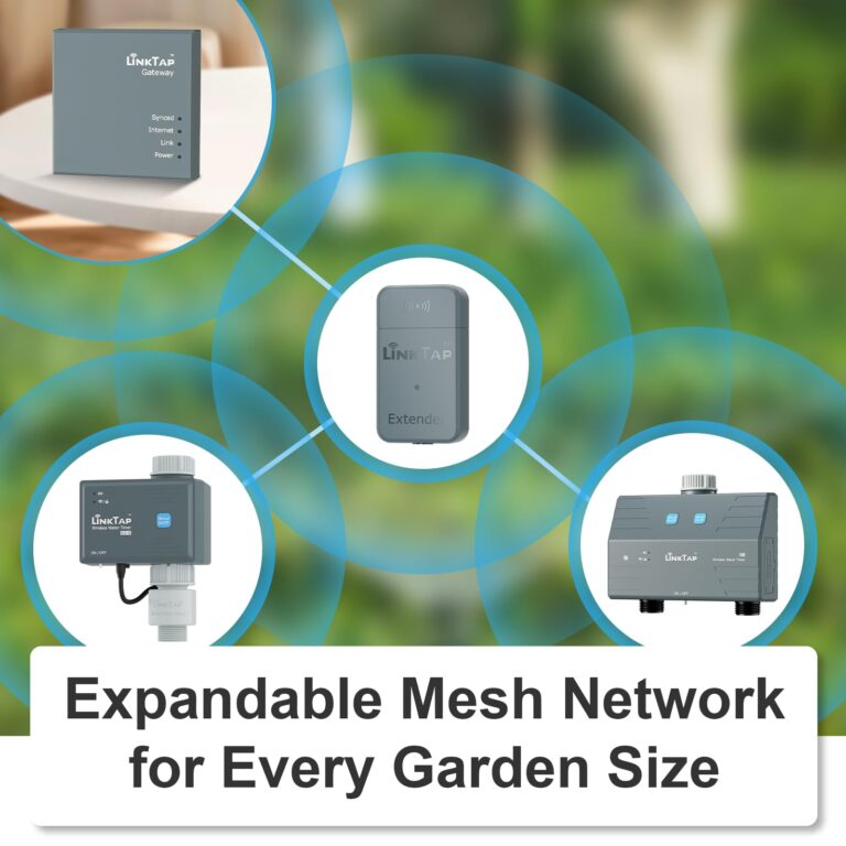 LinkTap D1 Smart Hose Timer & Gateway, 2 Zone Irrigation by Duration/Weather/Volume, Intelligent Fault Detection & Alerts, Wider Range Than WiFi Water Timer, Scalable Mesh Network via Extender - Image 4