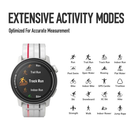 COROS PACE 3 GPS Sport Watch –Lightweight, Comfortable Running Watch, 17-Day Battery Life, Accurate GPS, Heart Rate Monitor, Navigation, Sleep Tracking, Training Plan, Run, Bike, and Ski- Black Nylon - Image 6