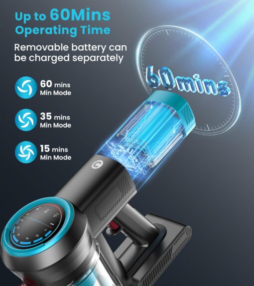 CHEBIO Cordless Vacuum Cleaner, 550W/45Kpa Vacuum Cleaners for Home with Self-Standing, MAX 60Mins Vacuum with LED Display, Anti-Tangled Stick Vacuum, Lightweight Vacuum Cleaner for Carpet/Pet Hair - Image 7