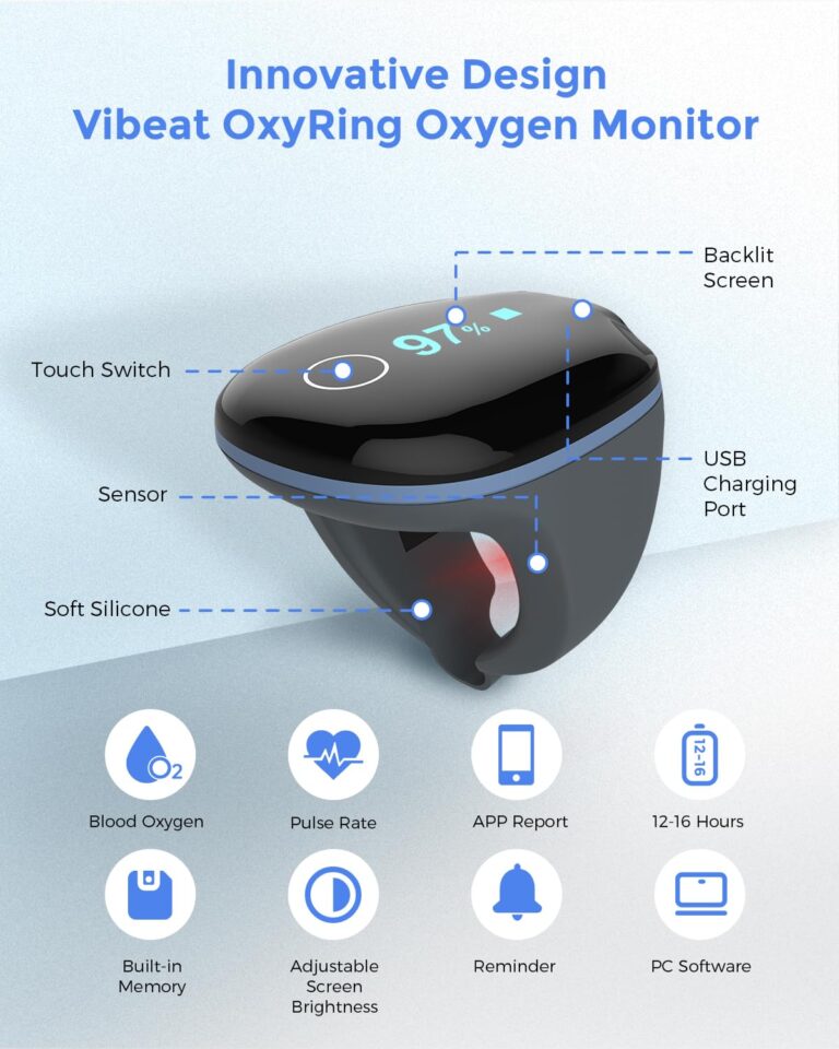 Vibeat OxyRing Continuous Oxygen Monitor - Bluetooth Pulse Oximeter with Real-time Reminder & Free PC Report, Wearable Finger Oxygen Meter for 16hrs Oxygen Level & Heart Rate Recording - Image 9