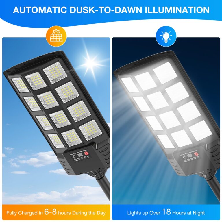 Heisolcool Solar Street Lights Outdoor Waterproof, 23000LM 320° Wide Angle Flood Light, LED Solar Parking Light with Motion Sensor and Remote Control, Suitable for Street, Parking lot-4PACK - Image 6