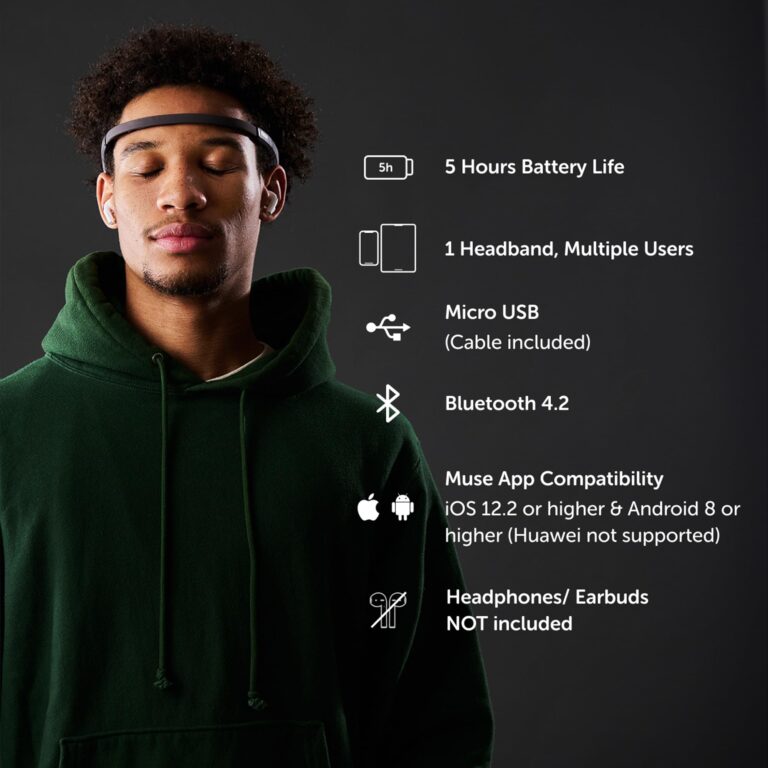 MUSE 2: Smart Meditation Headband | Mindfulness & Relaxation Aid with Real-Time Sound Feedback | Multi Sensor Biofeedback Devices for Home Use with Responsive Sound Feedback Guidance - Image 2