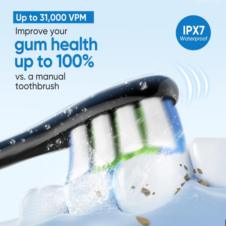 bluelk Electric Toothbrush for Adults and Kids- Sonic Toothbrush with 6 Brush Heads in 3 Types, Rechargeable with 5 Modes and Built-in Smart Timer, Hsa Store Eligible Items - Image 4