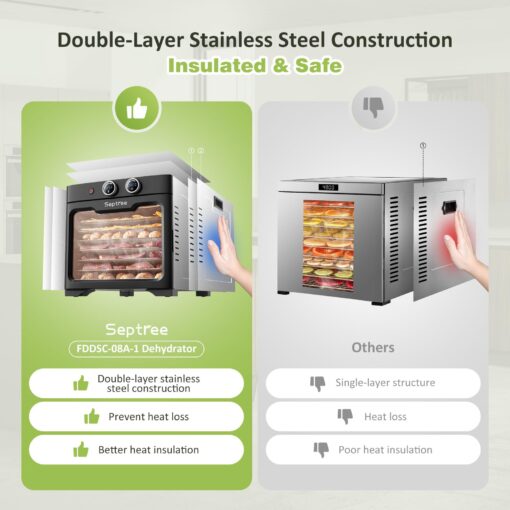 Septree Commercial Large 8 Trays Food Dehydrator machine, 8 Stainless Steel Trays Hold 10lb Raw Meats with 8.8ft² Drying Space,24H Timer,190°F Temperature Control, for Herbs, Meat, Fruit, Dog Treats - Image 6
