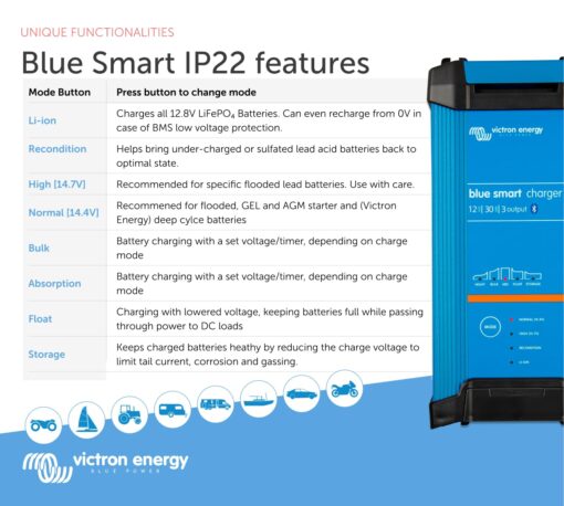 Victron Energy Blue Smart IP22 Smart Car Battery Charger 12V 30A, Float & Trickle Charger and Desulfator for Motorcycle, ATV, RV, Lithium and Deep Cycle Batteries, 3 outputs - Image 2