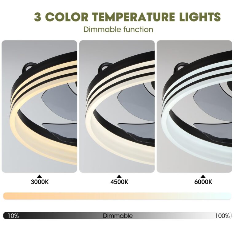 LUDOMIDE Ceiling Fans with Lights, Smart Ceiling Fan with Alexa/Google Assistant/APP Control, 20"" Low Profile Ceiling Fan with 6 Speeds, Ceiling Fan for Bedroom, Living Room, Patio, 22 Inch - Image 5