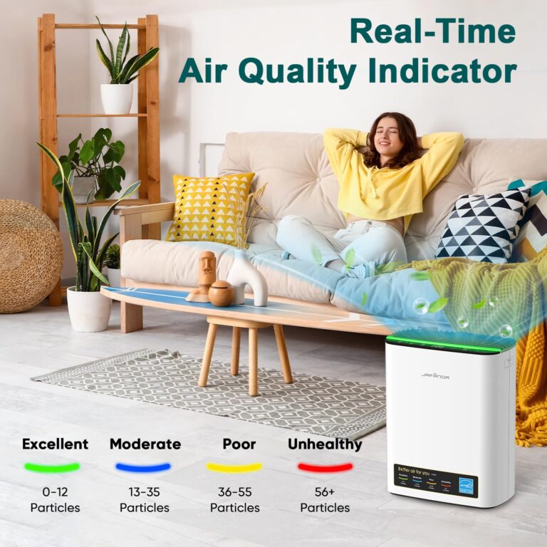 Jafända HEPA Air Purifier for Bedroom, Allergen Air Cleaners for Home Large Room up to 1226ft², Mold Air Purifiers for Home, True HEPA Air Filter Removes 99.97% Pet Dander/Hair, Pollen Dust Smoke&VOCs - Image 4