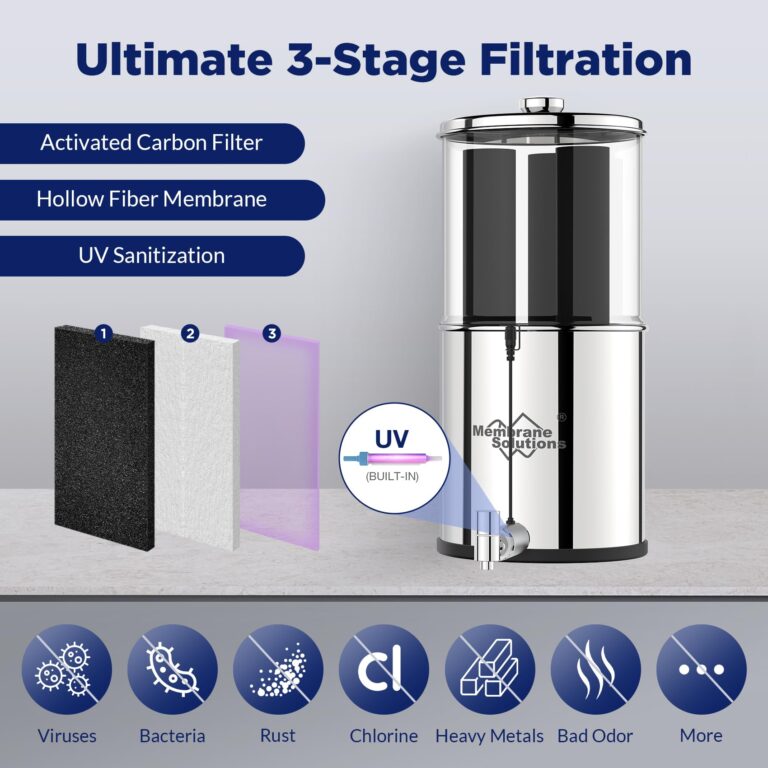 Membrane Solutions UV Countertop Water Filtration System, Stainless Steel 2.25G Gravity Water Filter with 3 Pack 0.1-Micron UF Filters, for Home, Camping, and RVing (U3P) - Image 7