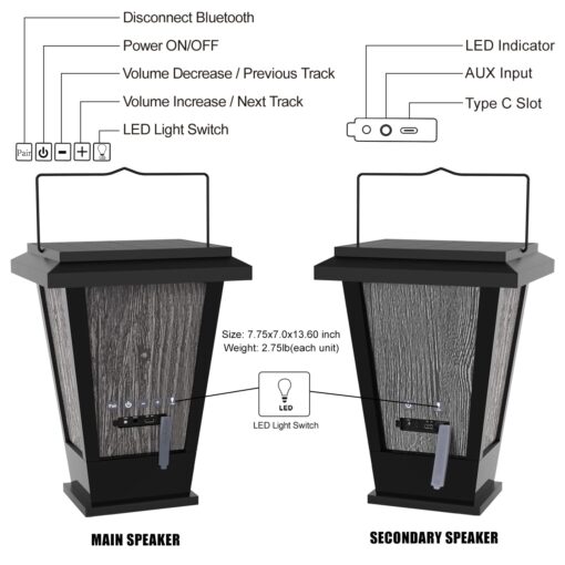 pohopa Bluetooth Speakers Waterproof, Solar Powered 2 Packs True Wireless Stereo Sound 20W Speakers Dual Pairing Lantern Indoor Outdoor Speakers with 20 Piece LED Lights, Richer Bass, Black - Image 2
