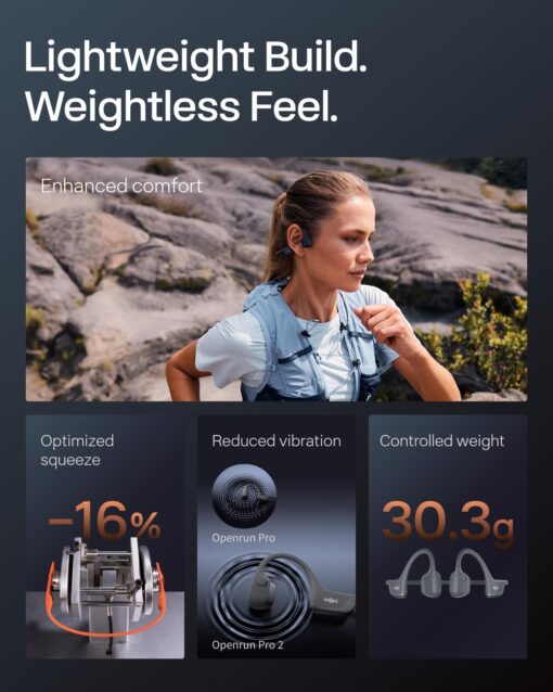 SHOKZ New OpenRun Pro 2 - Open-Ear, Bone Conduction Sport Headphones - with Reflective Strip - Sweat Resistant, Workout Headphones - Secure, Wireless, Comfortable Fit-Deep Bass and Smart Mic App - Image 5