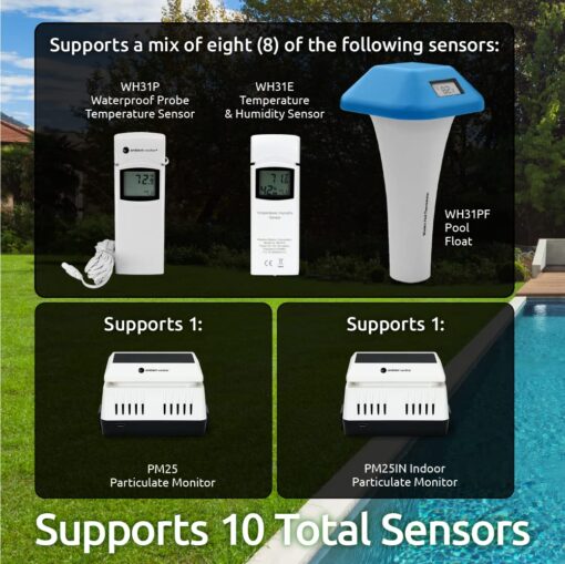 AccuWeather WS-2902 Ambient Weather System - Image 2
