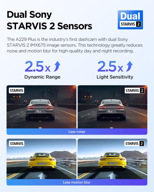 【Bundle: VIOFO A229 Plus 2CH + CPL】 VIOFO A229 Plus Dash Cam with Dual STARVIS 2 Sensors, 2 Channel HDR, 1440P+1440P Front and Rear - Image 7