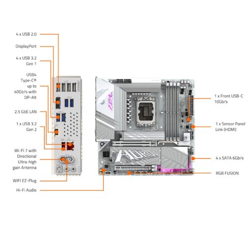 GIGABYTE Z890M AORUS Elite WIFI7 ICE Ultra Core (Series 2) LGA 1851, ATX, DDR5, 3X M.2, PCIe 5.0, Thunderbolt 4, WIFI7, 2.5GbE LAN, EZ-Latch - Image 2