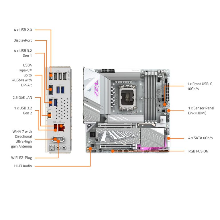 GIGABYTE Z890M AORUS Elite WIFI7 ICE Ultra Core (Series 2) LGA 1851, ATX, DDR5, 3X M.2, PCIe 5.0, Thunderbolt 4, WIFI7, 2.5GbE LAN, EZ-Latch - Image 2