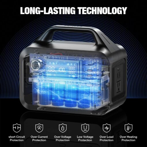 GRECELL Solar Generator with 40W Solar Panel Included,230Wh Portable Power Station 1.5hrs Fast Charging, (600W Surge) AC Outlets, LiFePO4 Battery Backup for Outdoor Camping, Trip, Power Outage - Image 5