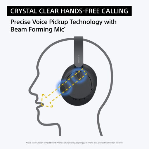 Sony WH-CH720N Noise Canceling Wireless Headphones Bluetooth Over The Ear Headset with Microphone and Alexa Built-in, White New - Image 8
