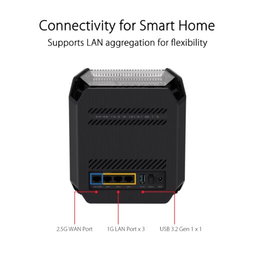ASUS ROG Rapture GT6 (1PK) Tri-Band WiFi 6 Gaming Router, covers up to 2,900 sq ft, 2.5 Gbps port, triple-level game acceleration, UNII 4, lifetime internet security, Black - Image 5