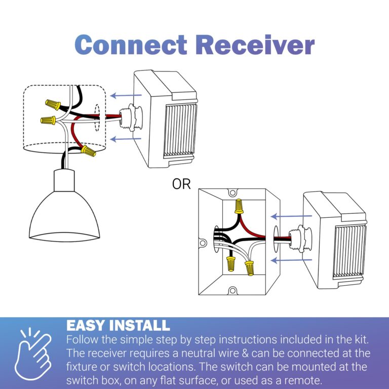 RunLessWire Phase Dimmer Receiver for Wireless & Battery-Free Light Switches (Requires a RunLessWire Light Switch) - Image 7