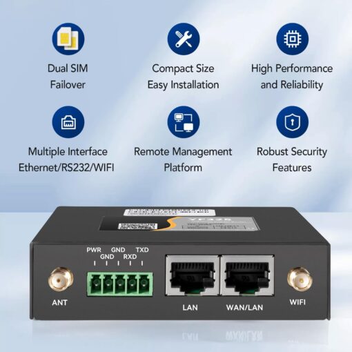 4G VPN Router, Industrial 4G LTE Router Yeacomm YF325 WiFi Modem Router Unlocked with Dual Sim Card Slot, RS232, External Antenna Cellular Modem in North/South America, NOT for Verizon - Image 4