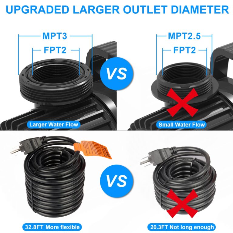 OYO WATER Outdoor Large 9300gph-620W 32.8FT Pond Water-fall & Kio Fish Fountain-s &Garden Pump Submersible IPX8: Long 32.8FT Cord Smart-er & Quieter Duck & Yard &Patio Ponds Pumps, 1 Barrier Pump Bag - Image 6