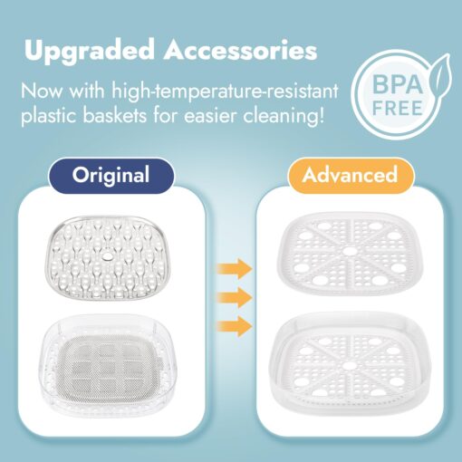 Papablic Bottle Sterilizer and Dryer Pro, 13 Bottles Extra-Large Capacity for Big Family, Electric Steam Bottle Sanitizer for Baby Bottles, Parts & Other Newborn Essentials - Image 4