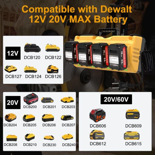 Moticett 4Pack Upgraded 12.0Ah Replacement for Dewalt 20V Max Battery with DCB104 Battery Charger Station - Image 4